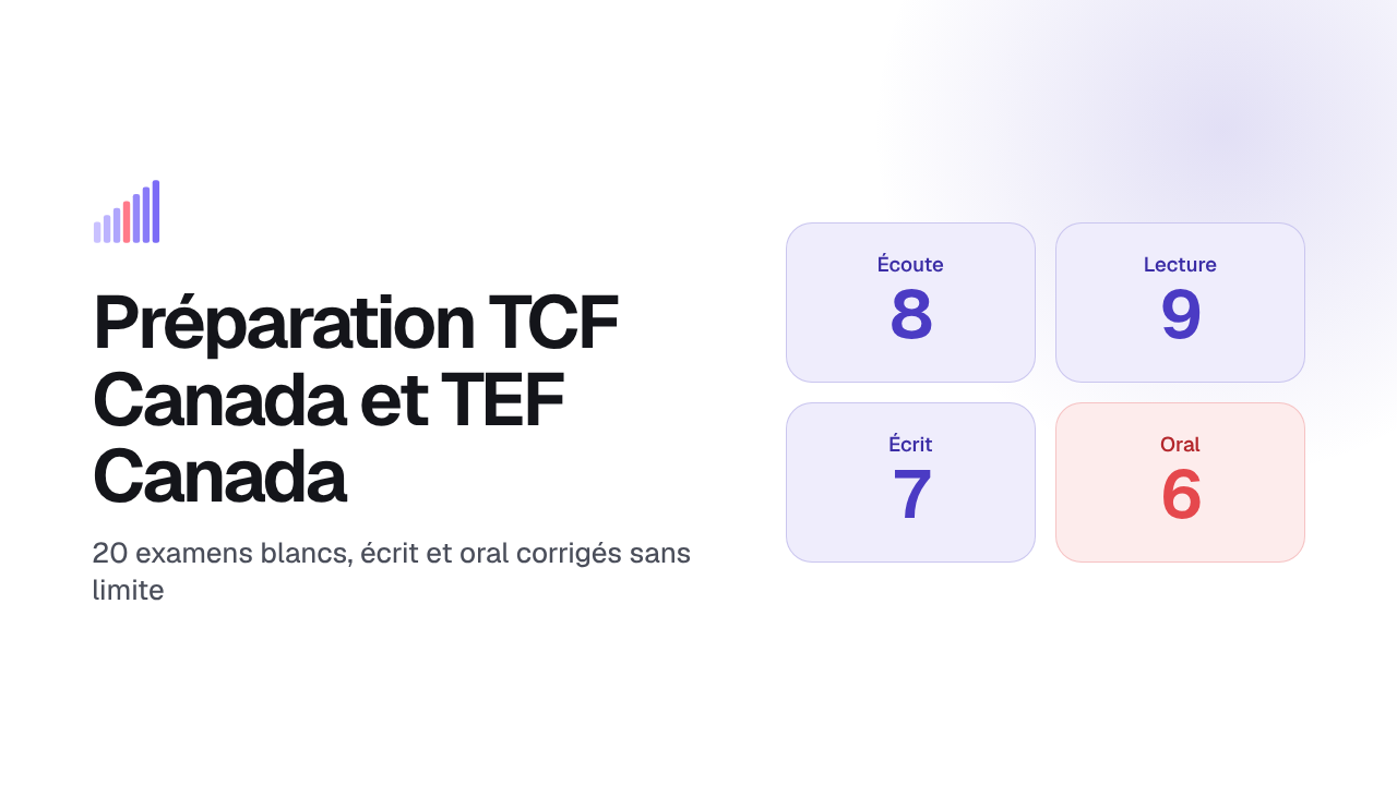 Préparation TCF Canada et TEF Canada